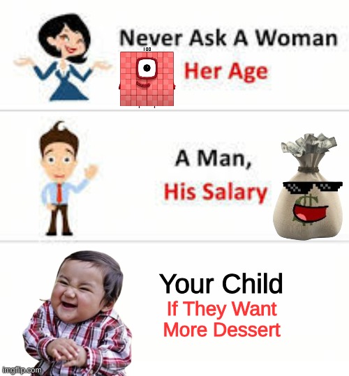 Meet... YUMZILLA | Your Child; If They Want More Dessert | image tagged in never ask a woman her age | made w/ Imgflip meme maker