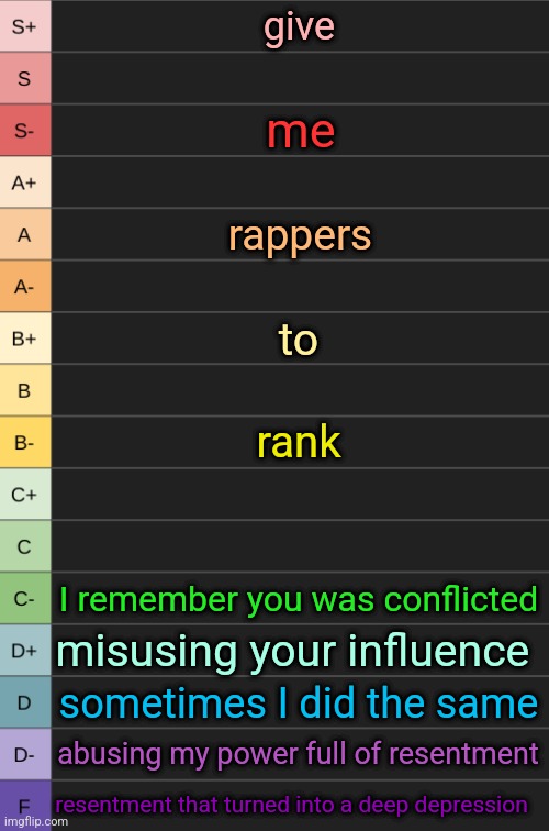 yoshi's new tierlist | give; me; rappers; to; rank; I remember you was conflicted; misusing your influence; sometimes I did the same; abusing my power full of resentment; resentment that turned into a deep depression | image tagged in yoshi's new tierlist | made w/ Imgflip meme maker