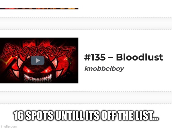 Bro... | 16 SPOTS UNTILL ITS OFF THE LIST... | image tagged in gd,list,demon,demon list,what a world we live in,bloodlust | made w/ Imgflip meme maker