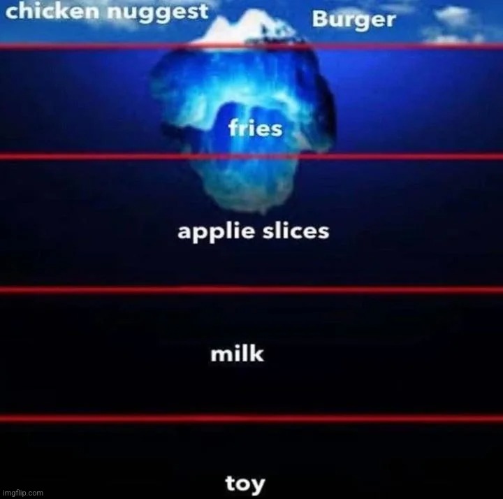 mcdonald iceberg | made w/ Imgflip meme maker