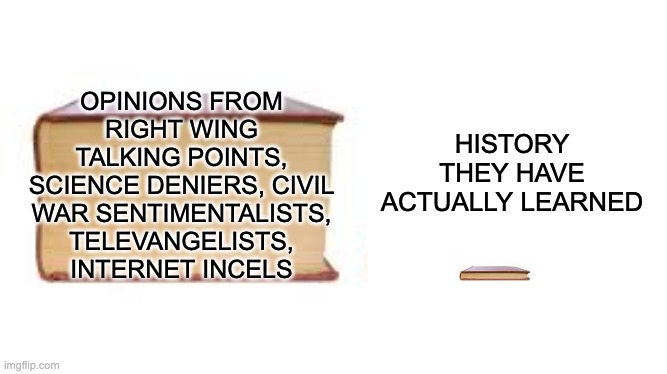 Big book small book | OPINIONS FROM RIGHT WING TALKING POINTS, SCIENCE DENIERS, CIVIL WAR SENTIMENTALISTS, TELEVANGELISTS, INTERNET INCELS HISTORY THEY HAVE ACTUA | image tagged in big book small book | made w/ Imgflip meme maker