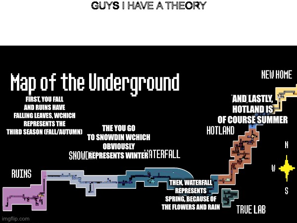 Thank you for listening to my TED talk | GUYS I HAVE A THEORY; AND LASTLY, HOTLAND IS OF COURSE SUMMER; FIRST, YOU FALL AND RUINS HAVE FALLING LEAVES, WCHICH REPRESENTS THE THIRD SEASON (FALL/AUTUMN); THE YOU GO TO SNOWDIN WCHICH OBVIOUSLY REPRESENTS WINTER; THEN, WATERFALL REPRESENTS SPRING, BECAUSE OF THE FLOWERS AND RAIN | image tagged in undertale,game theory,big brain | made w/ Imgflip meme maker