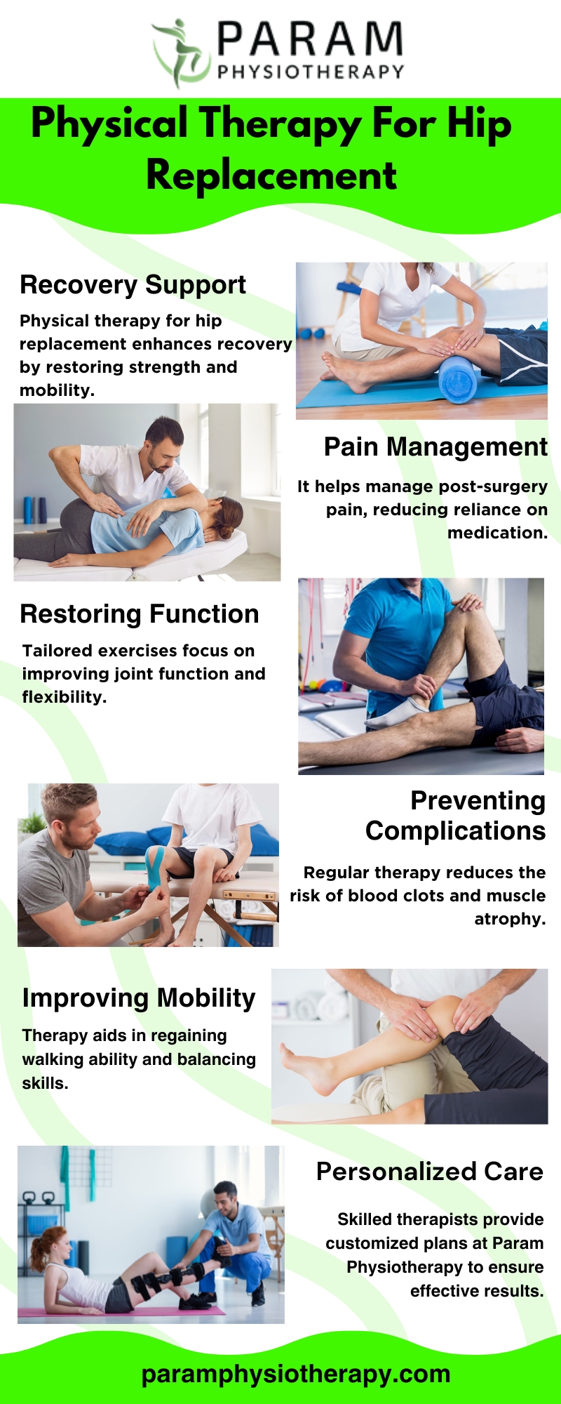 Physical Therapy For Hip Replacement Blank Meme Template