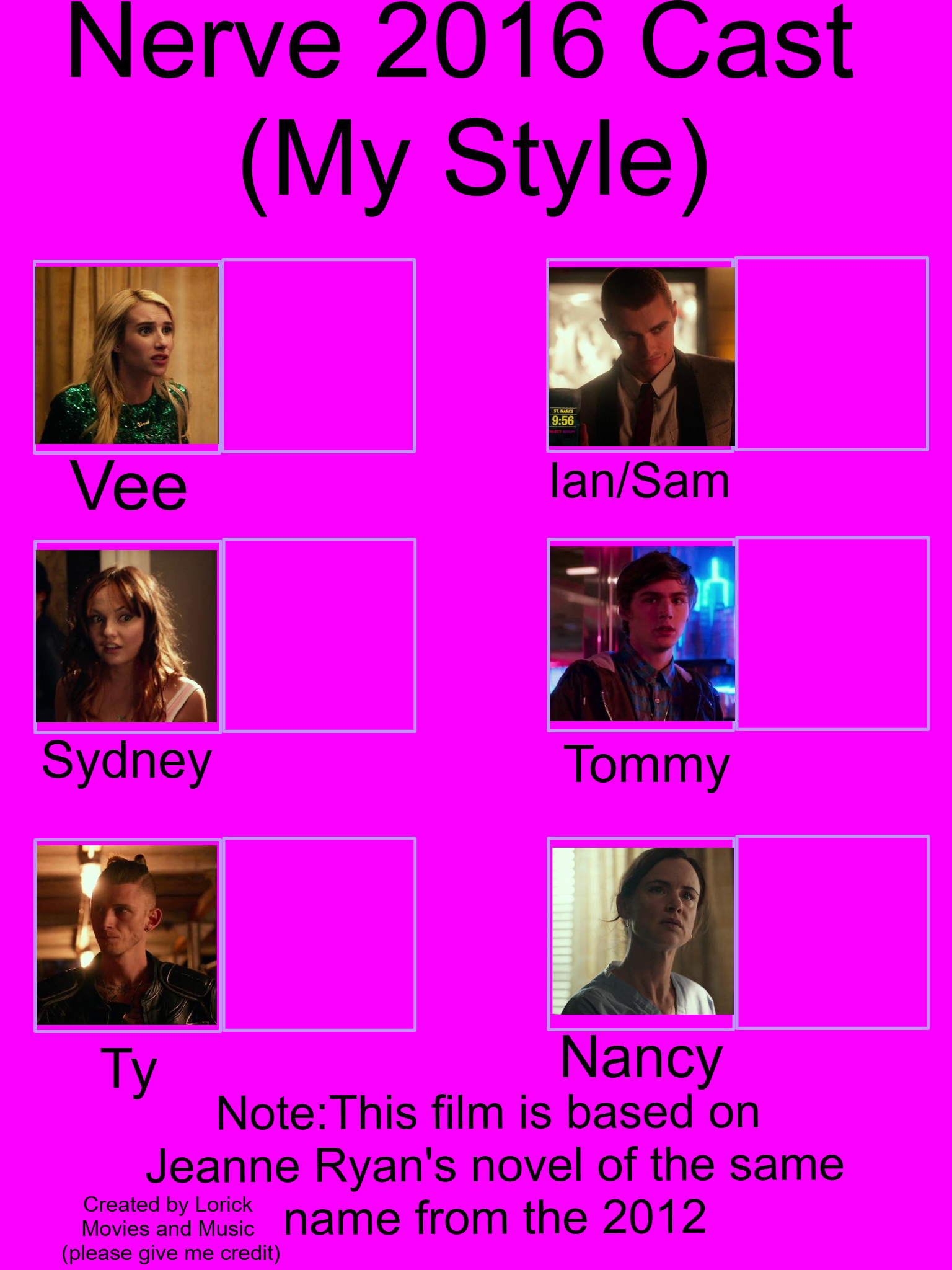 Nerve 2016 Cast (My Style) Blank Meme Template