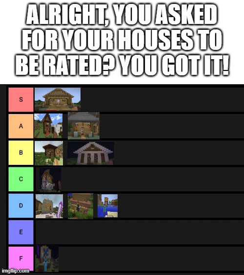 For @Super-TV69 | ALRIGHT, YOU ASKED FOR YOUR HOUSES TO BE RATED? YOU GOT IT! | image tagged in tier list,minecraft,house,ratings | made w/ Imgflip meme maker