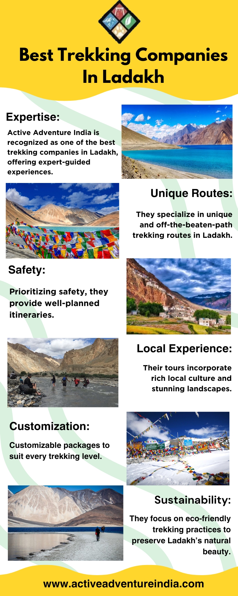 Best Trekking Companies In Ladakh Blank Meme Template