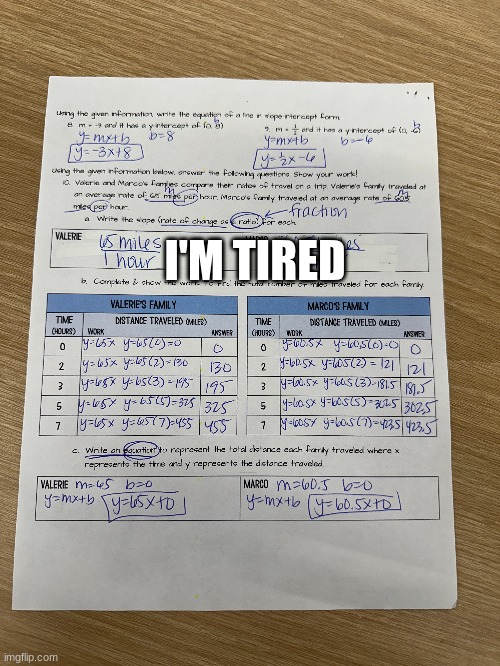 I'M TIRED | made w/ Imgflip meme maker