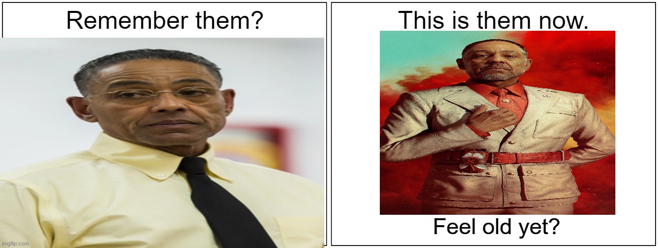 This is them now | image tagged in this is them now | made w/ Imgflip meme maker