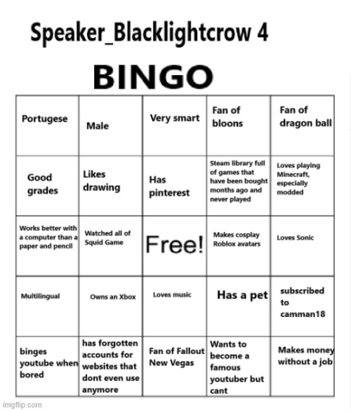 Giys I made a bingo since i was told to | image tagged in speakre blacklight crow bingo | made w/ Imgflip meme maker