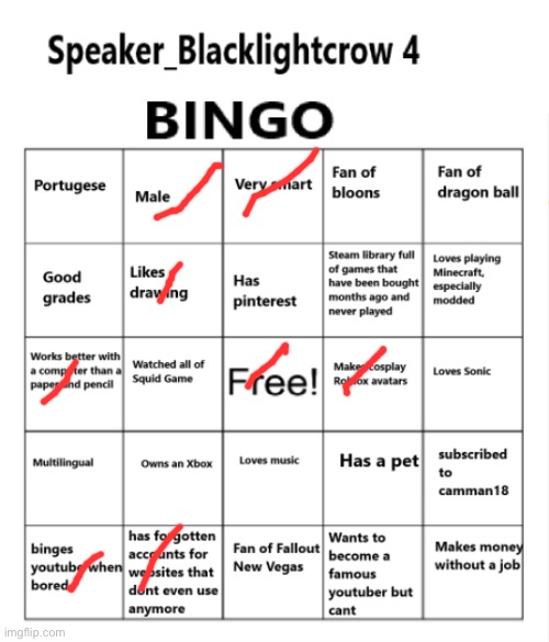24 | image tagged in speakre blacklight crow bingo | made w/ Imgflip meme maker