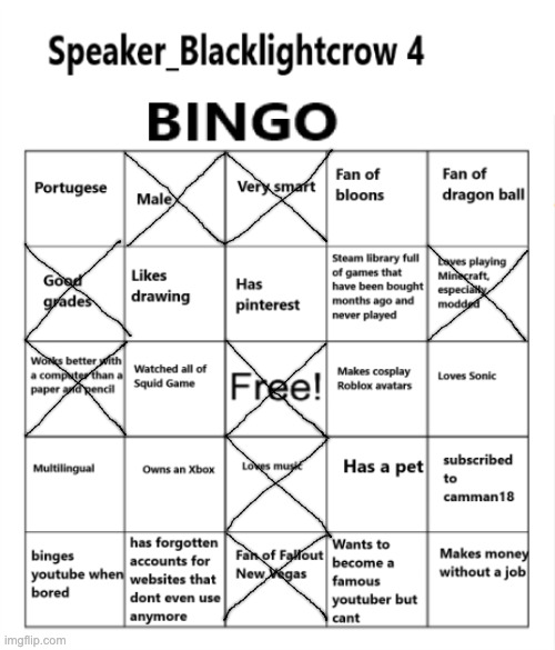 who up bloonsing their fan | image tagged in speakre blacklight crow bingo | made w/ Imgflip meme maker