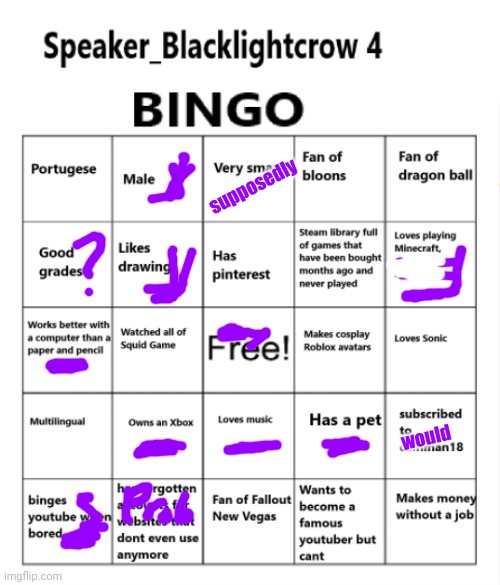 happy now? | supposedly; would | image tagged in speakre blacklight crow bingo | made w/ Imgflip meme maker