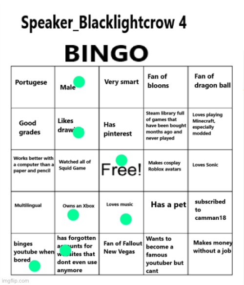 speakre blacklight crow bingo | image tagged in speakre blacklight crow bingo | made w/ Imgflip meme maker