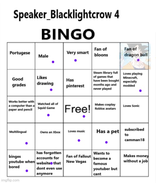 speakre blacklight crow bingo | image tagged in speakre blacklight crow bingo | made w/ Imgflip meme maker