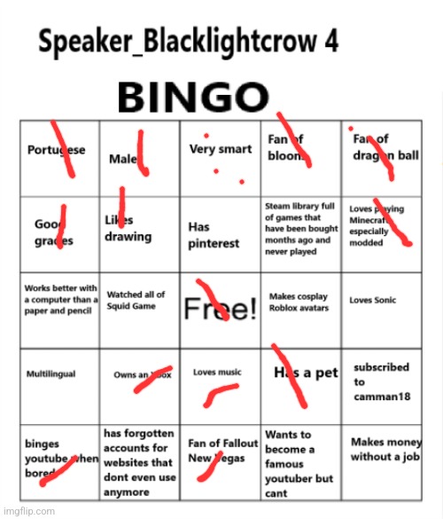 speakre blacklight crow bingo | image tagged in speakre blacklight crow bingo | made w/ Imgflip meme maker