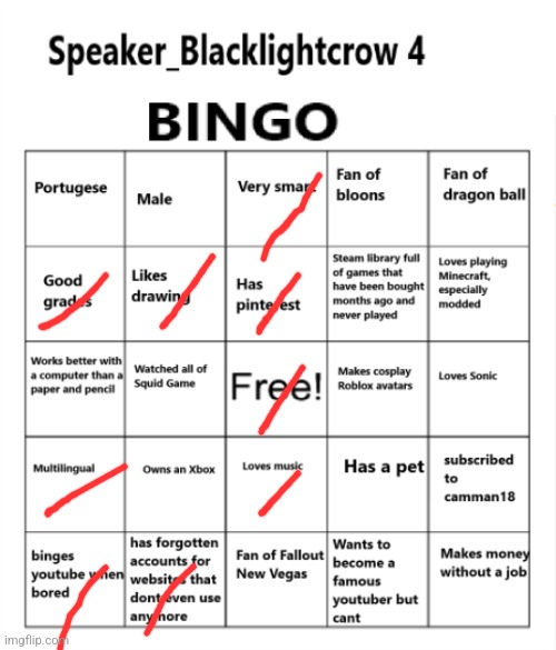 speakre blacklight crow bingo | image tagged in speakre blacklight crow bingo | made w/ Imgflip meme maker