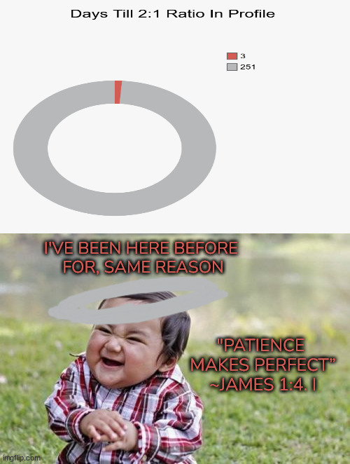 Is There Sonething To Do | I'VE BEEN HERE BEFORE 
FOR, SAME REASON; "PATIENCE 
MAKES PERFECT”
~JAMES 1:4. I | image tagged in memes,evil toddler,obsess,ratio,something to do,_______ | made w/ Imgflip meme maker