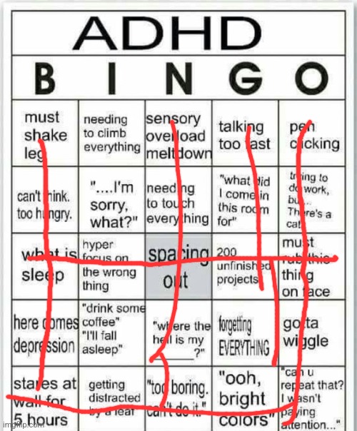 adhd bingo | image tagged in adhd bingo | made w/ Imgflip meme maker