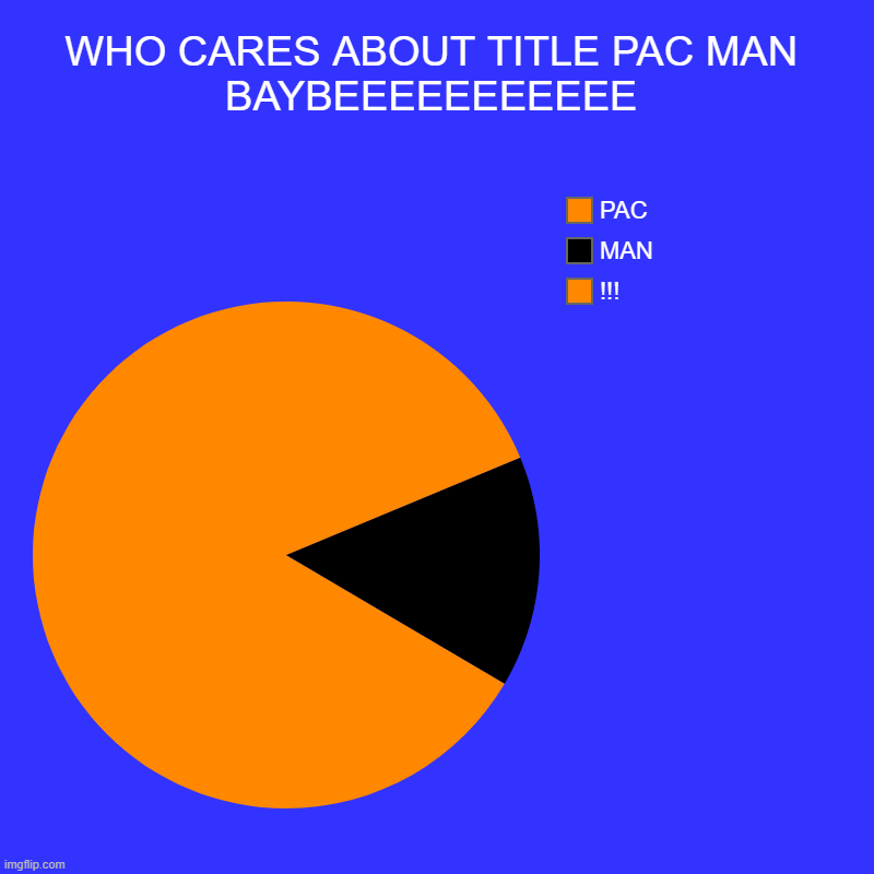 WHO CARES ABOUT TITLE PAC MAN BAYBEEEEEEEEEEE | !!!, MAN, PAC | image tagged in charts,pie charts | made w/ Imgflip chart maker