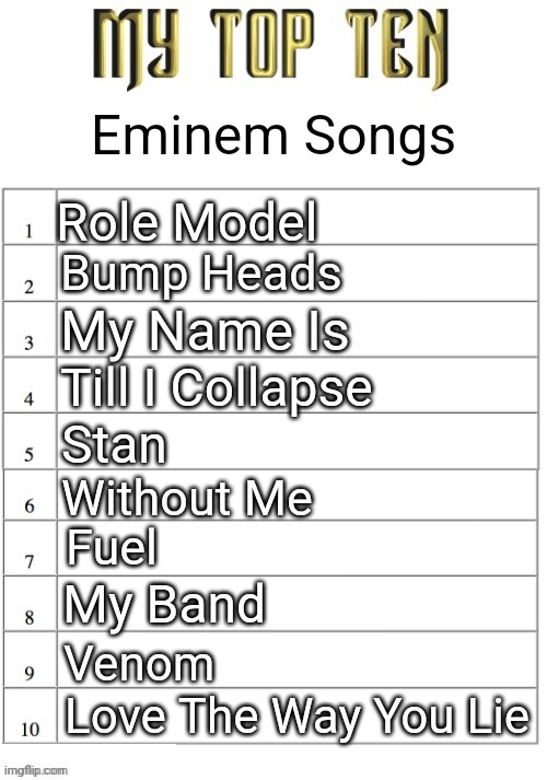 I don't listen to that much eminem | Eminem Songs; Role Model; Bump Heads; My Name Is; Till I Collapse; Stan; Without Me; Fuel; My Band; Venom; Love The Way You Lie | image tagged in top ten list better | made w/ Imgflip meme maker