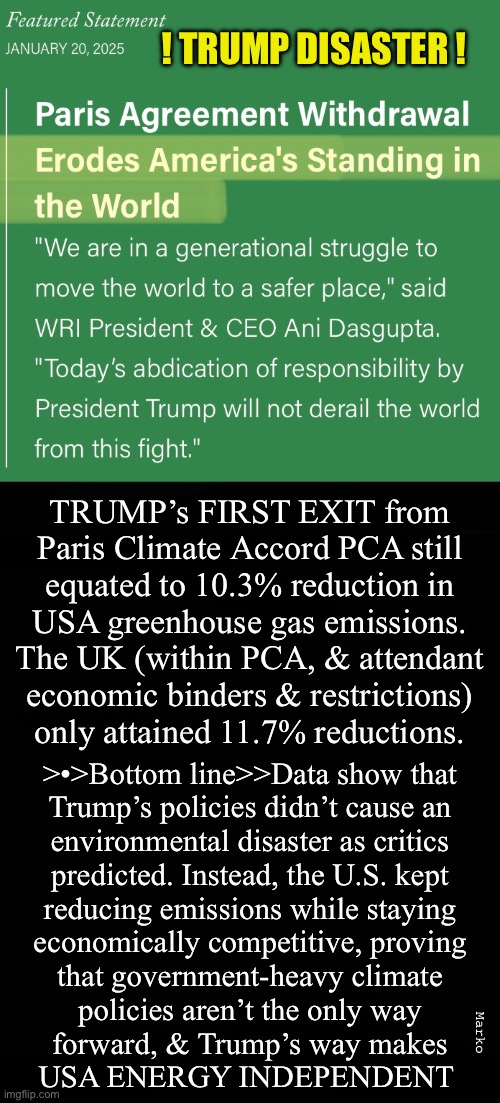 USA Not in Paris Climate Accord?!! | ! TRUMP DISASTER ! TRUMP’s FIRST EXIT from
Paris Climate Accord PCA still
equated to 10.3% reduction in
USA greenhouse gas emissions.

The UK (within PCA, & attendant
economic binders & restrictions)
only attained 11.7% reductions. >•>Bottom line>>Data show that
Trump’s policies didn’t cause an
environmental disaster as critics
predicted. Instead, the U.S. kept
reducing emissions while staying
economically competitive, proving
that government-heavy climate
policies aren’t the only way
forward, & Trump’s way makes
USA ENERGY INDEPENDENT; Marko | image tagged in memes,pca n heavy govt limits r bogus,scams to takes your money freedom liberty,and deliver nothing,leftists lie cheat steal | made w/ Imgflip meme maker