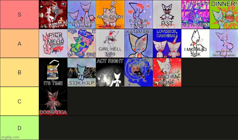 I ranked every femtanyl song | made w/ Imgflip meme maker
