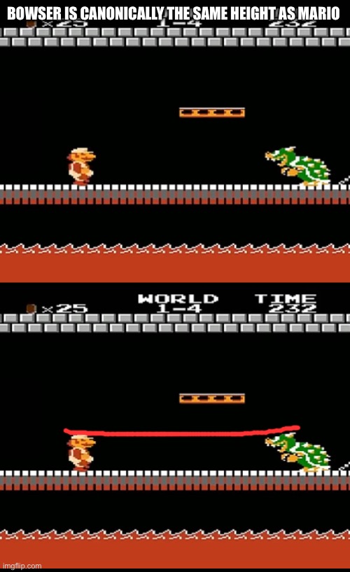 Mind blown | BOWSER IS CANONICALLY THE SAME HEIGHT AS MARIO | image tagged in mario,nintendo | made w/ Imgflip meme maker