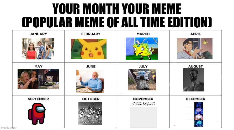 Your month your meme (popular meme of all time edition) | YOUR MONTH YOUR MEME (POPULAR MEME OF ALL TIME EDITION) | image tagged in meme calendar | made w/ Imgflip meme maker