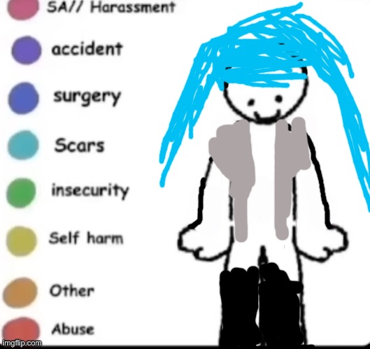 Badly drawn miku | image tagged in make your own | made w/ Imgflip meme maker