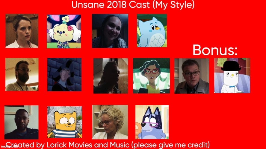 Unsane 2018 Cast (My Style) | image tagged in unsane 2018 cast my style,meme,unsane,steven soderbergh,spoof cast,memes | made w/ Imgflip meme maker