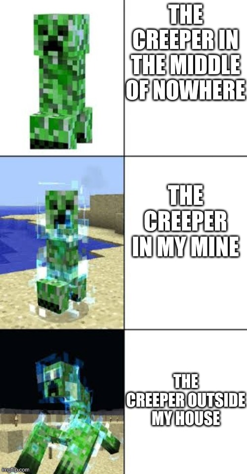 stssssssss... | THE CREEPER IN THE MIDDLE OF NOWHERE; THE CREEPER IN MY MINE; THE CREEPER OUTSIDE MY HOUSE | image tagged in minecraft creeper template,minecraft,creeper,minecraft creeper | made w/ Imgflip meme maker