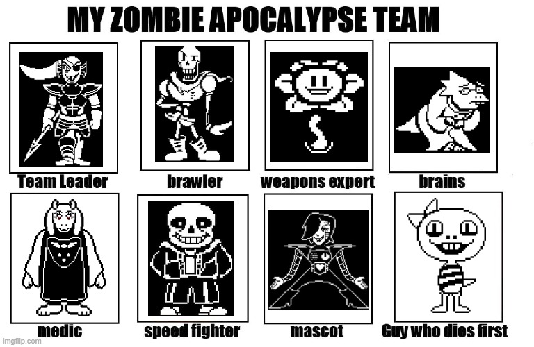 The Undertale zombie apocalypse team | image tagged in my zombie apocalypse team | made w/ Imgflip meme maker