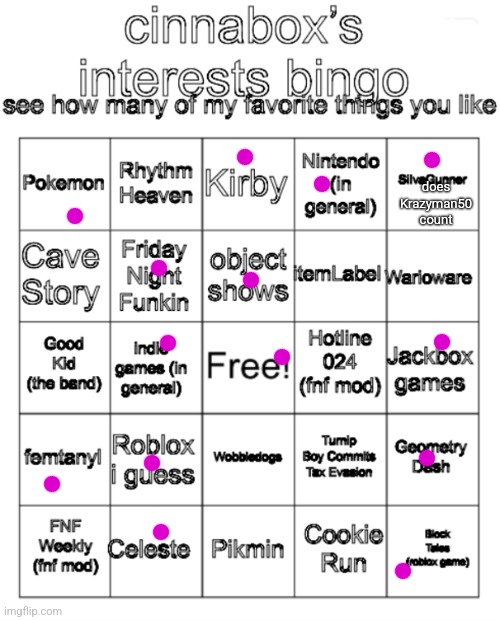 cinnabox’s interests bingo | does Krazyman50 count | image tagged in cinnabox s interests bingo | made w/ Imgflip meme maker