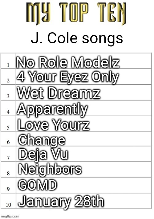 almost all of these are from 2014FHD | J. Cole songs; No Role Modelz; 4 Your Eyez Only; Wet Dreamz; Apparently; Love Yourz; Change; Deja Vu; Neighbors; GOMD; January 28th | image tagged in top ten list better | made w/ Imgflip meme maker