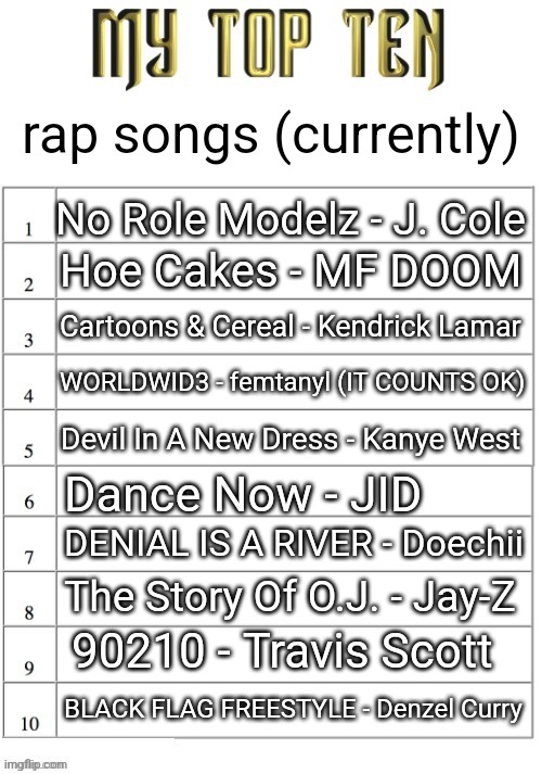 currently not of all time | rap songs (currently); No Role Modelz - J. Cole; Hoe Cakes - MF DOOM; Cartoons & Cereal - Kendrick Lamar; WORLDWID3 - femtanyl (IT COUNTS OK); Devil In A New Dress - Kanye West; Dance Now - JID; DENIAL IS A RIVER - Doechii; The Story Of O.J. - Jay-Z; 90210 - Travis Scott; BLACK FLAG FREESTYLE - Denzel Curry | image tagged in top ten list better | made w/ Imgflip meme maker