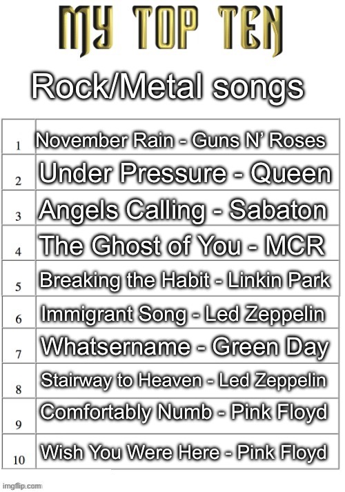 Top ten list better | Rock/Metal songs; November Rain - Guns N’ Roses; Under Pressure - Queen; Angels Calling - Sabaton; The Ghost of You - MCR; Breaking the Habit - Linkin Park; Immigrant Song - Led Zeppelin; Whatsername - Green Day; Stairway to Heaven - Led Zeppelin; Comfortably Numb - Pink Floyd; Wish You Were Here - Pink Floyd | image tagged in top ten list better | made w/ Imgflip meme maker