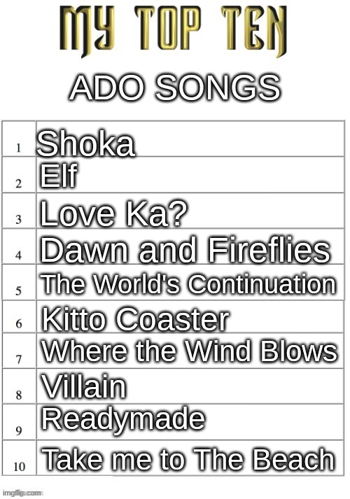 none of y'all gonna know this | ADO SONGS; Shoka; Elf; Love Ka? Dawn and Fireflies; The World's Continuation; Kitto Coaster; Where the Wind Blows; Villain; Readymade; Take me to The Beach | image tagged in top ten list better | made w/ Imgflip meme maker