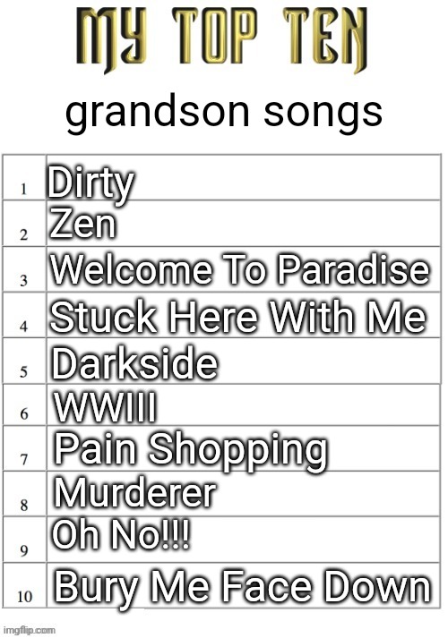 the realest music ever | grandson songs; Dirty; Zen; Welcome To Paradise; Stuck Here With Me; Darkside; WWIII; Pain Shopping; Murderer; Oh No!!! Bury Me Face Down | image tagged in top ten list better | made w/ Imgflip meme maker