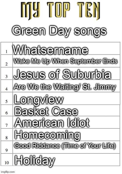 Top ten list better | Green Day songs; Whatsername; Wake Me Up When September Ends; Jesus of Suburbia; Are We the Waiting/ St. Jimmy; Longview; Basket Case; American Idiot; Homecoming; Good Riddance (Time of Your Life); Holiday | image tagged in top ten list better | made w/ Imgflip meme maker