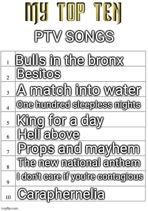 Prolly forgot some but yeah | PTV SONGS; Bulls in the bronx; Besitos; A match into water; One hundred sleepless nights; King for a day; Hell above; Props and mayhem; The new national anthem; I don't care if you're contagious; Caraphernelia | image tagged in top ten list better | made w/ Imgflip meme maker