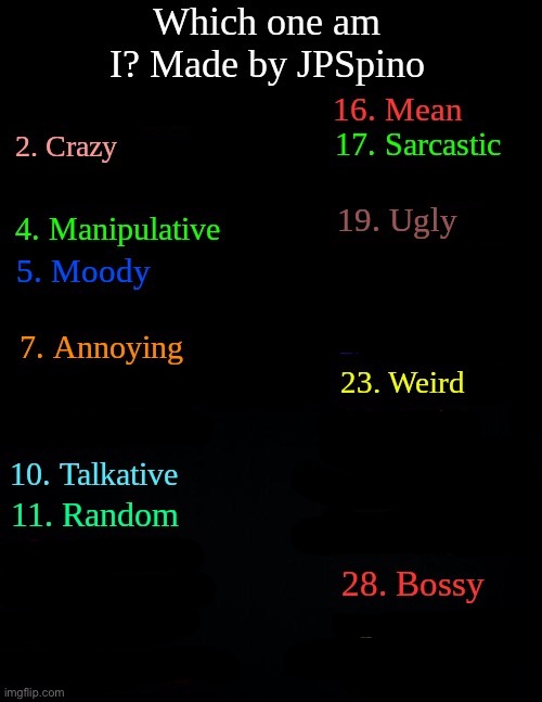 Should be easy I left all the correct ones | image tagged in which one am i by jpspino | made w/ Imgflip meme maker