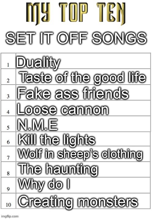 Top ten list better | SET IT OFF SONGS; Duality; Taste of the good life; Fake ass friends; Loose cannon; N.M.E; Kill the lights; Wolf in sheep’s clothing; The haunting; Why do I; Creating monsters | image tagged in top ten list better | made w/ Imgflip meme maker