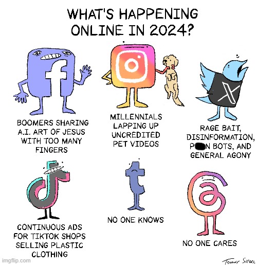 A.K.A. What's STILL Happening Online In 2025 | image tagged in social media,online,terrible | made w/ Imgflip meme maker