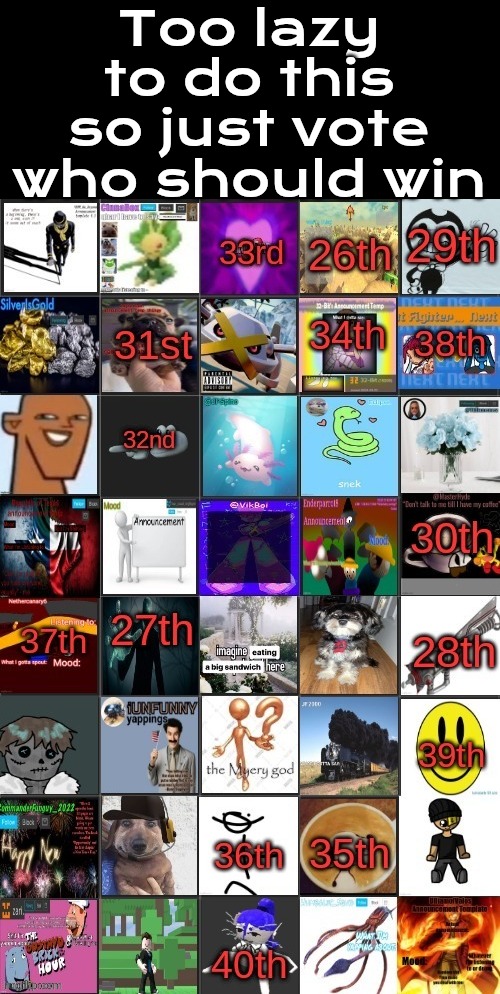 Too lazy to do this so just vote who should win | made w/ Imgflip meme maker