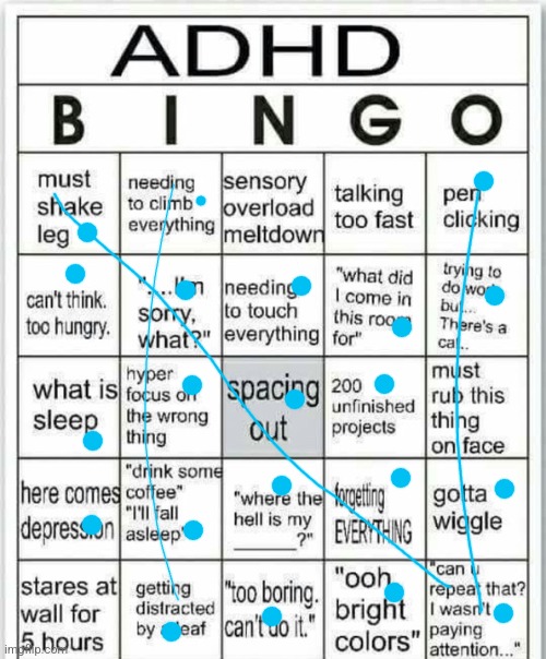 adhd bingo | image tagged in adhd bingo | made w/ Imgflip meme maker