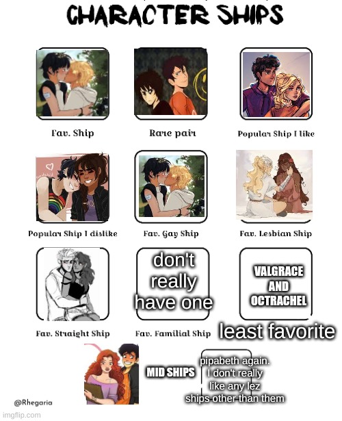 Percy Jackson/ Heroes of Olympus ships | don't really have one; VALGRACE AND OCTRACHEL; least favorite; pipabeth again. I don't really like any lez ships other than them; MID SHIPS | image tagged in pjo,hoo,rick riordan,i ship it,ship | made w/ Imgflip meme maker