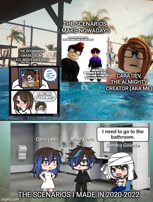 I hope I bring MC and William to life in my franchise. And I'm also glad i stopped making Gacha scenarios... | THE SCENARIOS I MAKE NOWADAYS; THE SCENARIOS I MADE FROM LATE 2023-EARLY 2024; CARA DEV, THE ALMIGHTY CREATOR (AKA ME); THE SCENARIOS I MADE IN 2020-2022 | image tagged in mother ignoring kid drowning in a pool,gacha,cara dev,mc and william,male cara | made w/ Imgflip meme maker