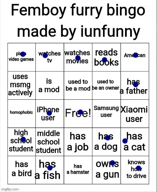 New stream for furrs! link in comments! | image tagged in femboy furry bingo | made w/ Imgflip meme maker