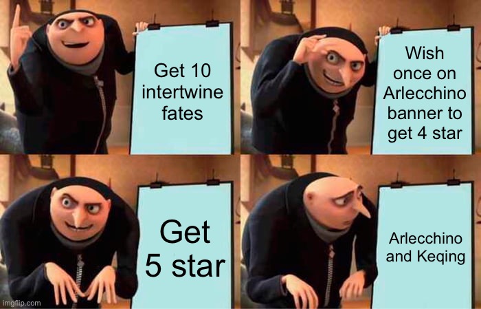 How did I get this…. | Get 10 intertwine fates; Wish once on Arlecchino banner to get 4 star; Get 5 star; Arlecchino and Keqing | image tagged in memes,gru's plan | made w/ Imgflip meme maker