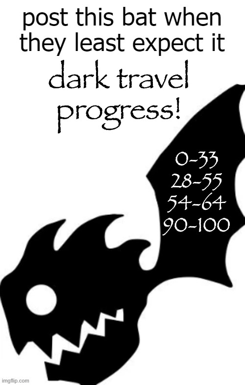 i’m doing it. will post a video on my yt on sunday hopefully | dark travel progress! 0-33
28-55
54-64
90-100 | image tagged in post this bat when they least expect it | made w/ Imgflip meme maker